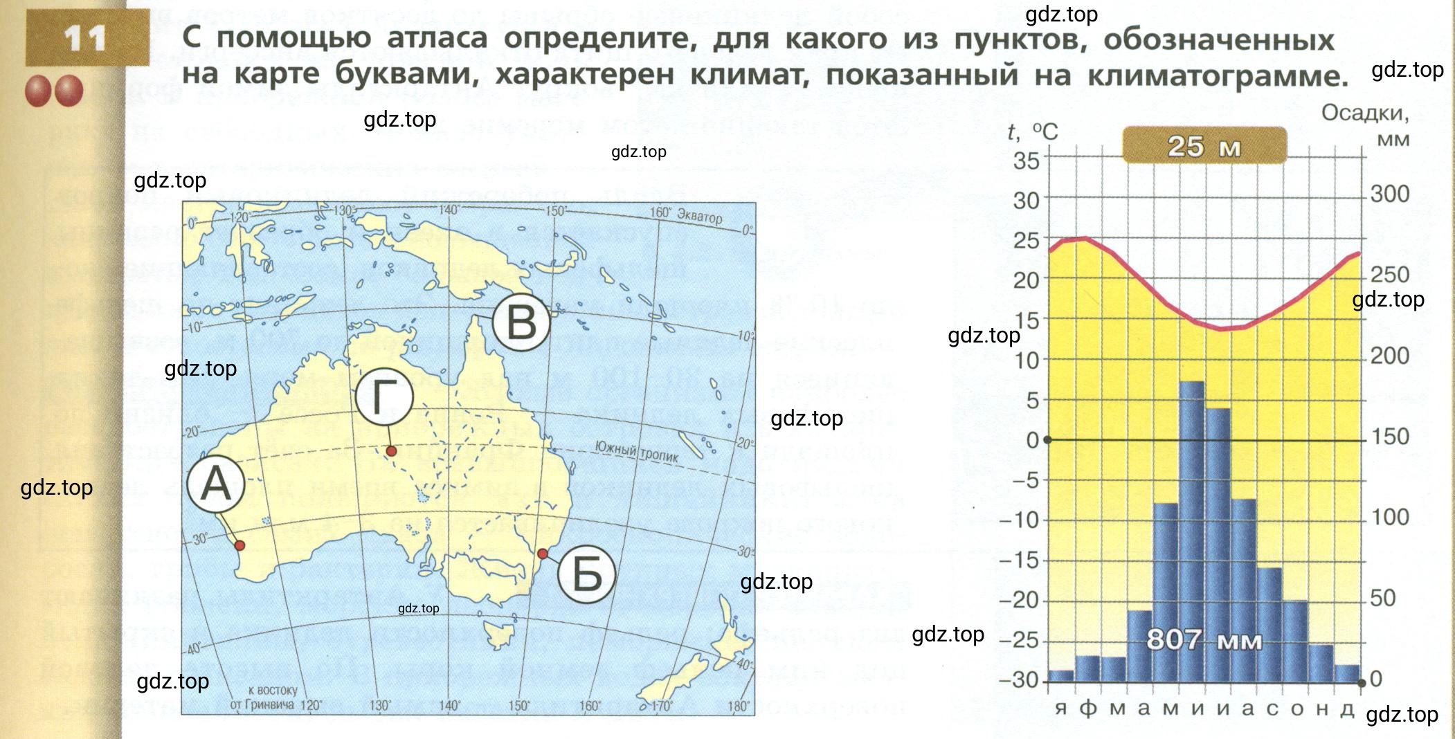 Условие номер 11 (страница 139) гдз по географии 7 класс Кузнецов, Савельева, учебник