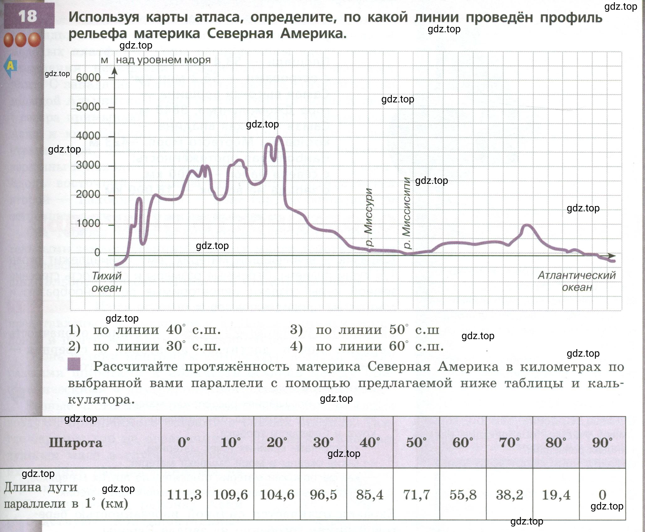 Условие номер 18 (страница 167) гдз по географии 7 класс Кузнецов, Савельева, учебник