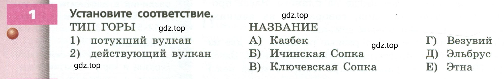 Условие номер 1 (страница 180) гдз по географии 7 класс Кузнецов, Савельева, учебник