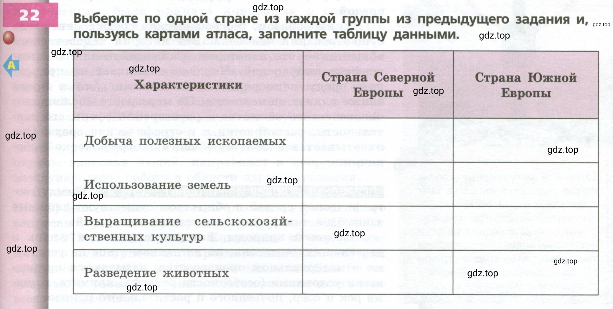 Условие номер 22 (страница 211) гдз по географии 7 класс Кузнецов, Савельева, учебник