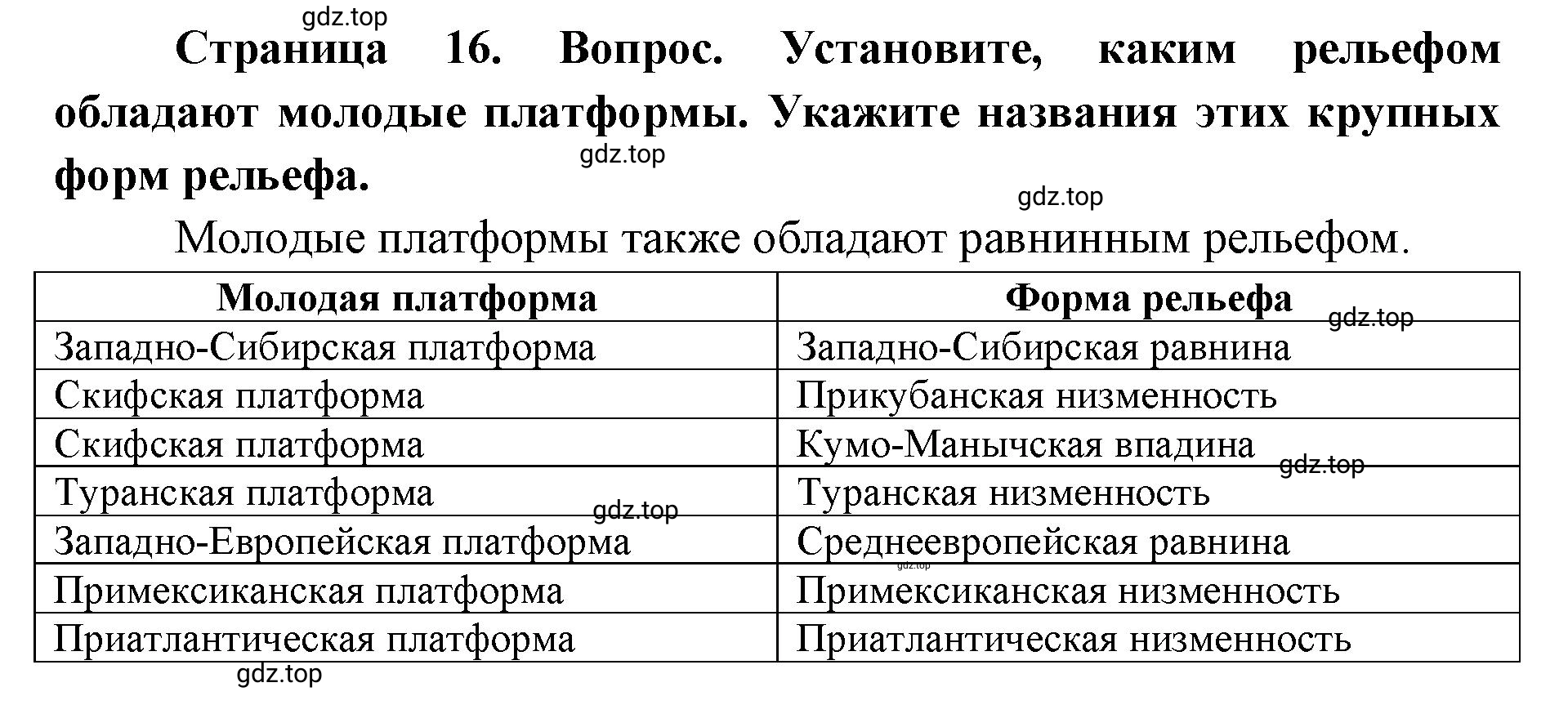 Решение номер 2 (страница 16) гдз по географии 7 класс Кузнецов, Савельева, учебник