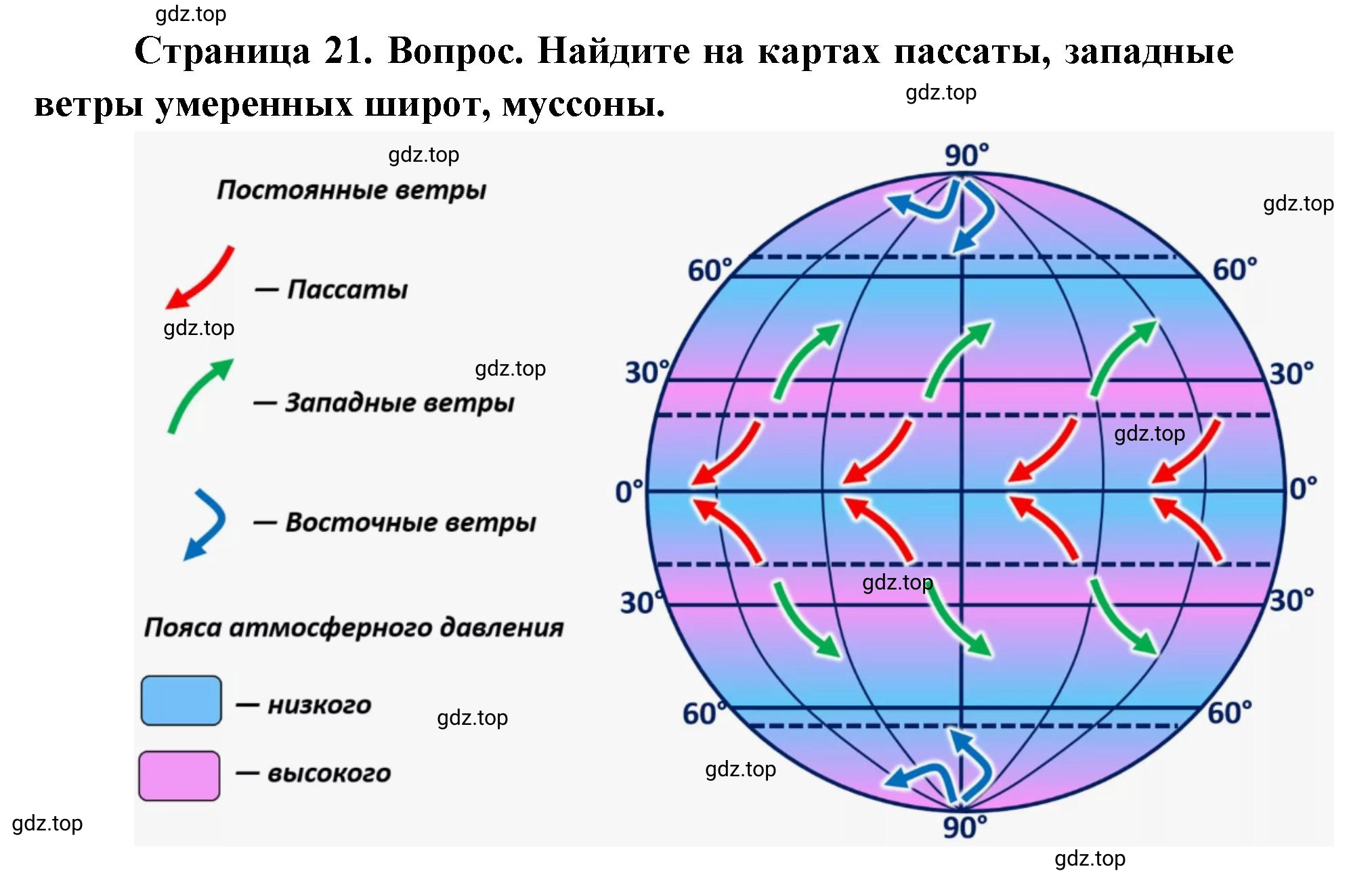 Решение номер 2 (страница 21) гдз по географии 7 класс Кузнецов, Савельева, учебник