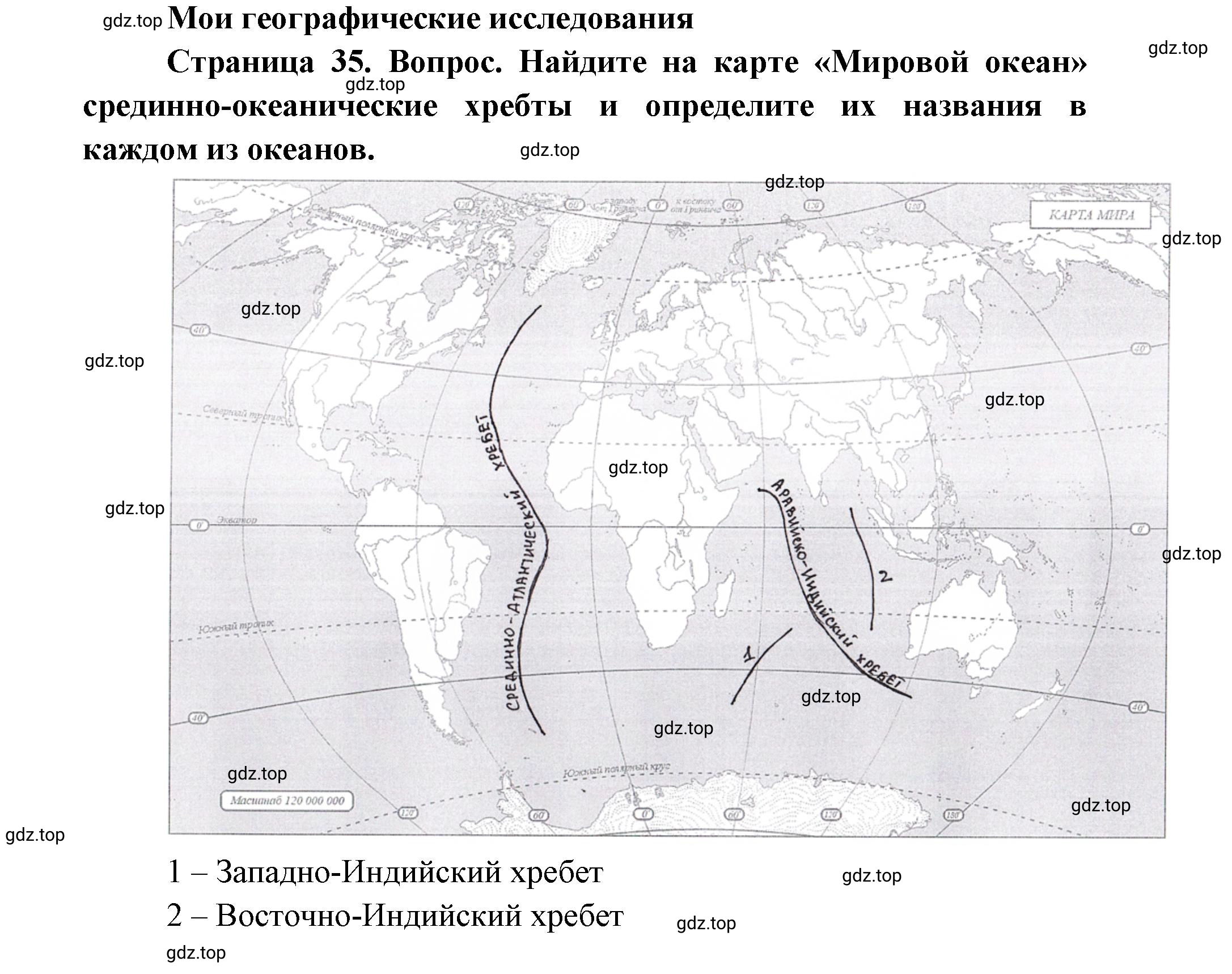 Решение номер 1 (страница 35) гдз по географии 7 класс Кузнецов, Савельева, учебник