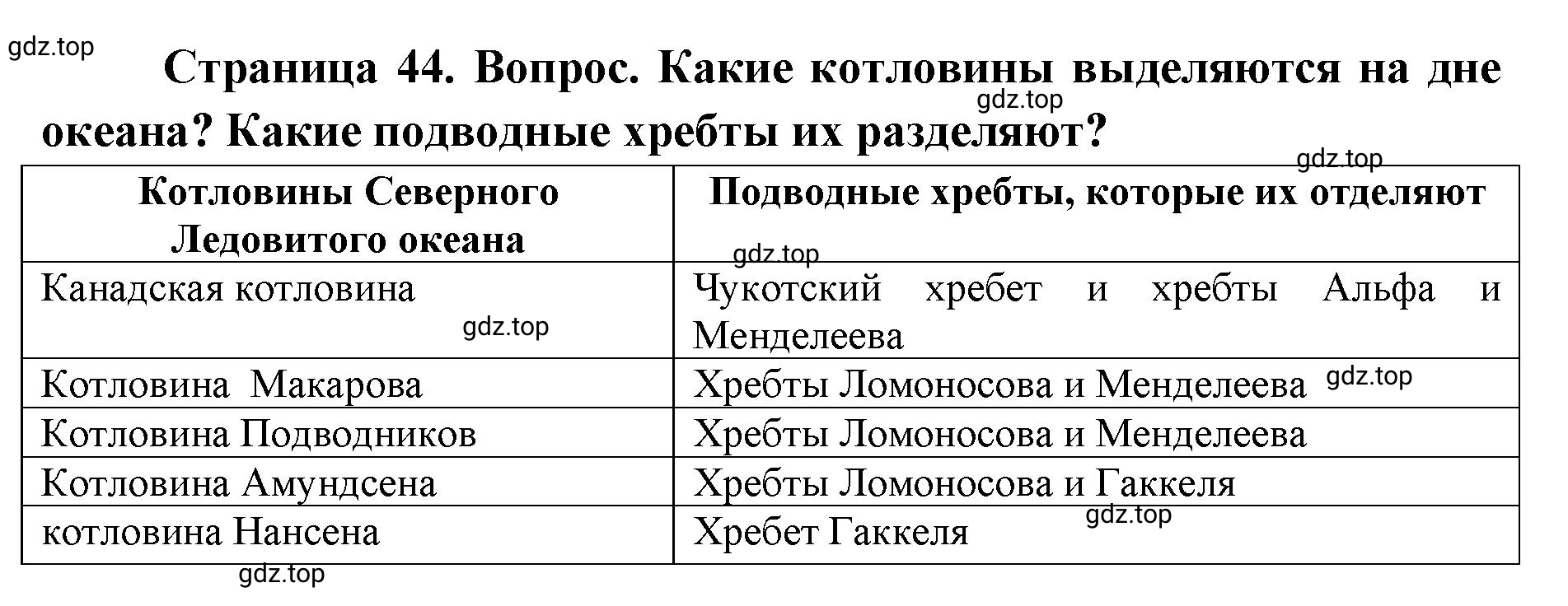 Решение номер 3 (страница 44) гдз по географии 7 класс Кузнецов, Савельева, учебник