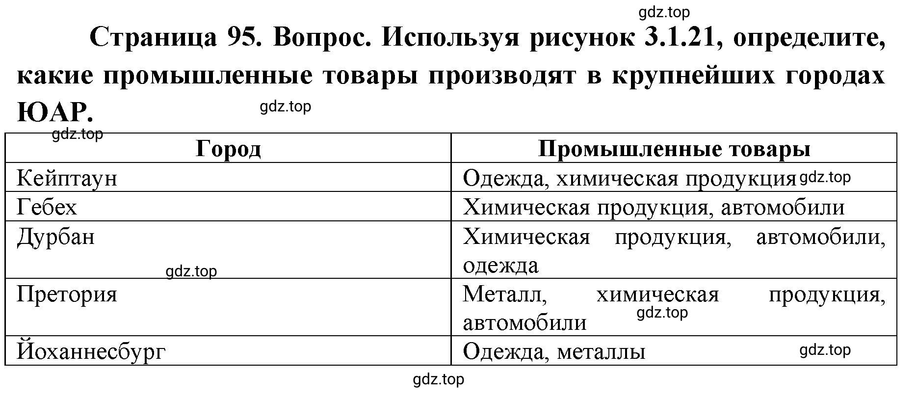 Решение номер 3 (страница 95) гдз по географии 7 класс Кузнецов, Савельева, учебник