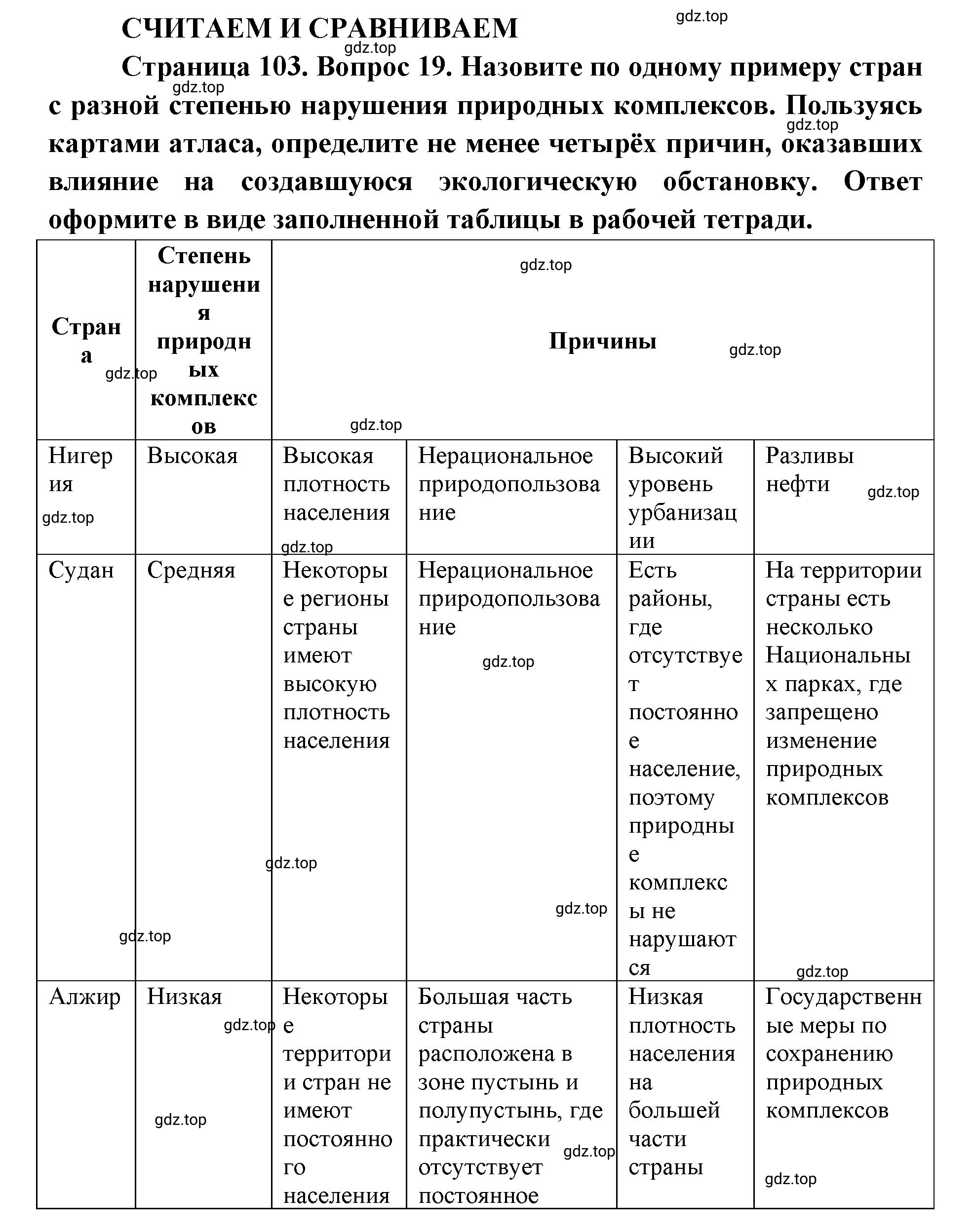 Решение номер 19 (страница 103) гдз по географии 7 класс Кузнецов, Савельева, учебник