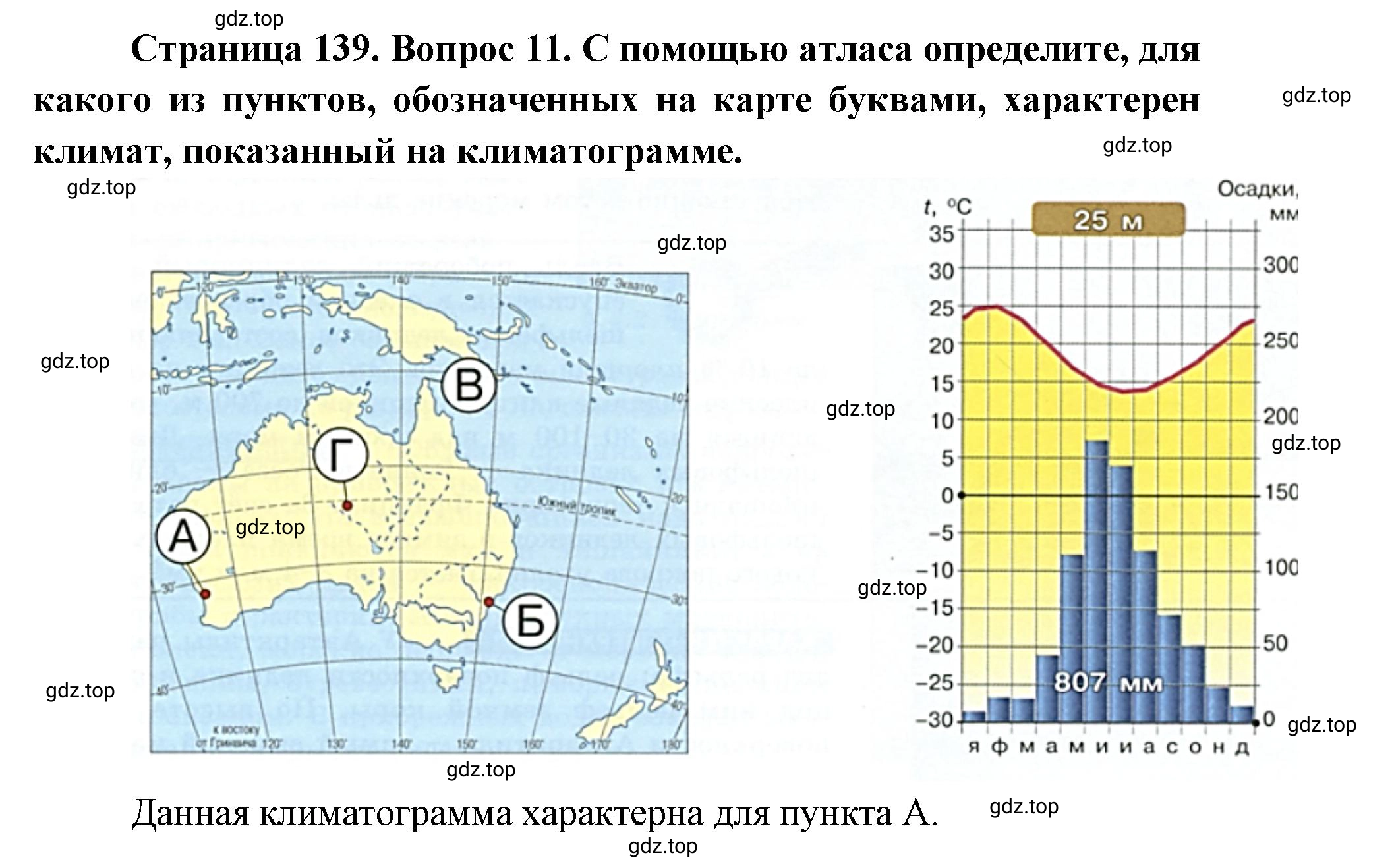 Решение номер 11 (страница 139) гдз по географии 7 класс Кузнецов, Савельева, учебник