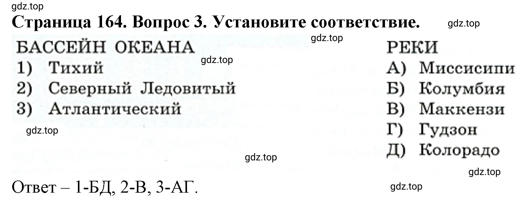 Решение номер 3 (страница 164) гдз по географии 7 класс Кузнецов, Савельева, учебник