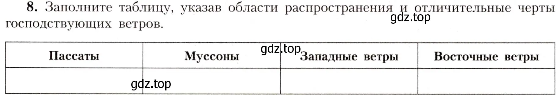 Условие номер 8 (страница 53) гдз по географии 7 класс Алексеев, Николина, учебник