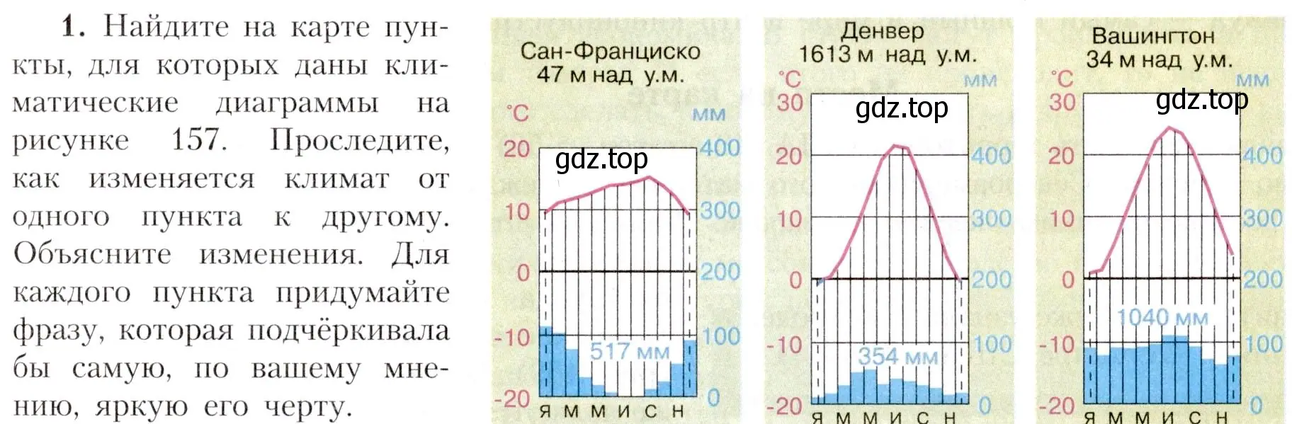 Условие номер 1 (страница 183) гдз по географии 7 класс Алексеев, Николина, учебник