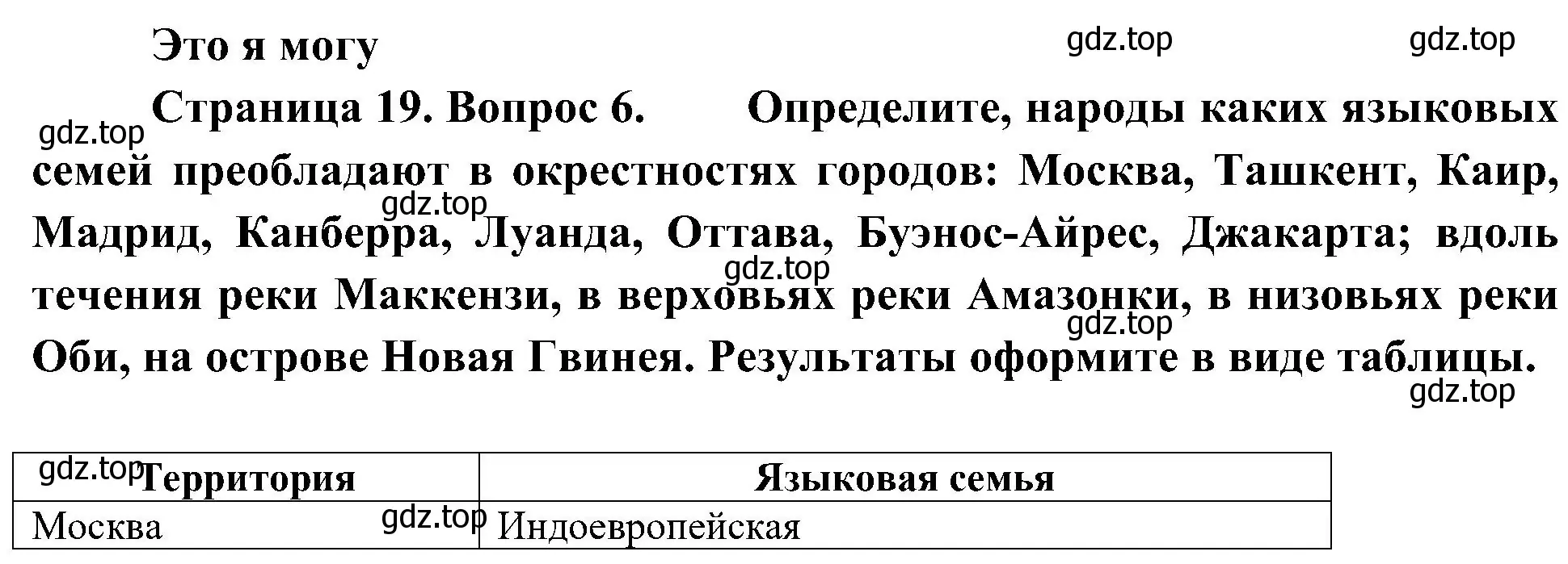 Решение номер 6 (страница 19) гдз по географии 7 класс Алексеев, Николина, учебник