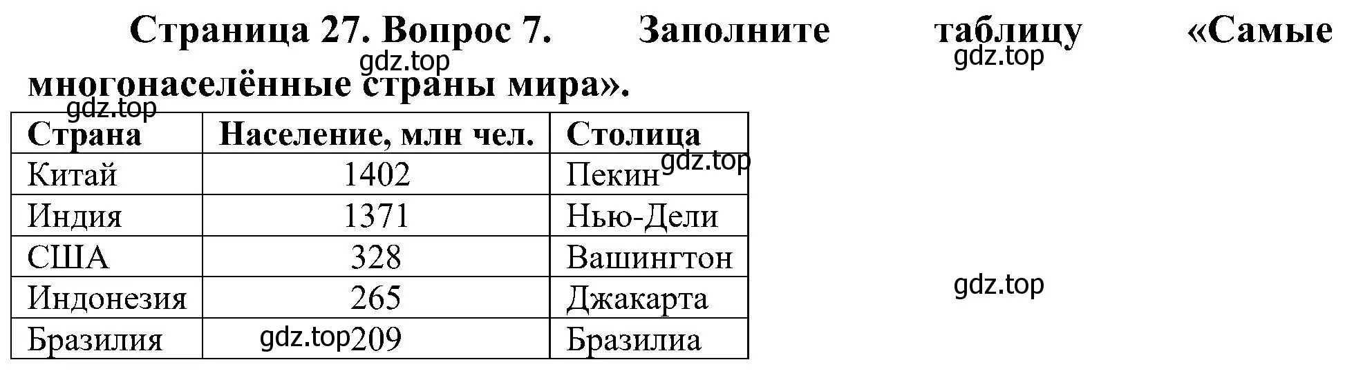 Решение номер 7 (страница 27) гдз по географии 7 класс Алексеев, Николина, учебник