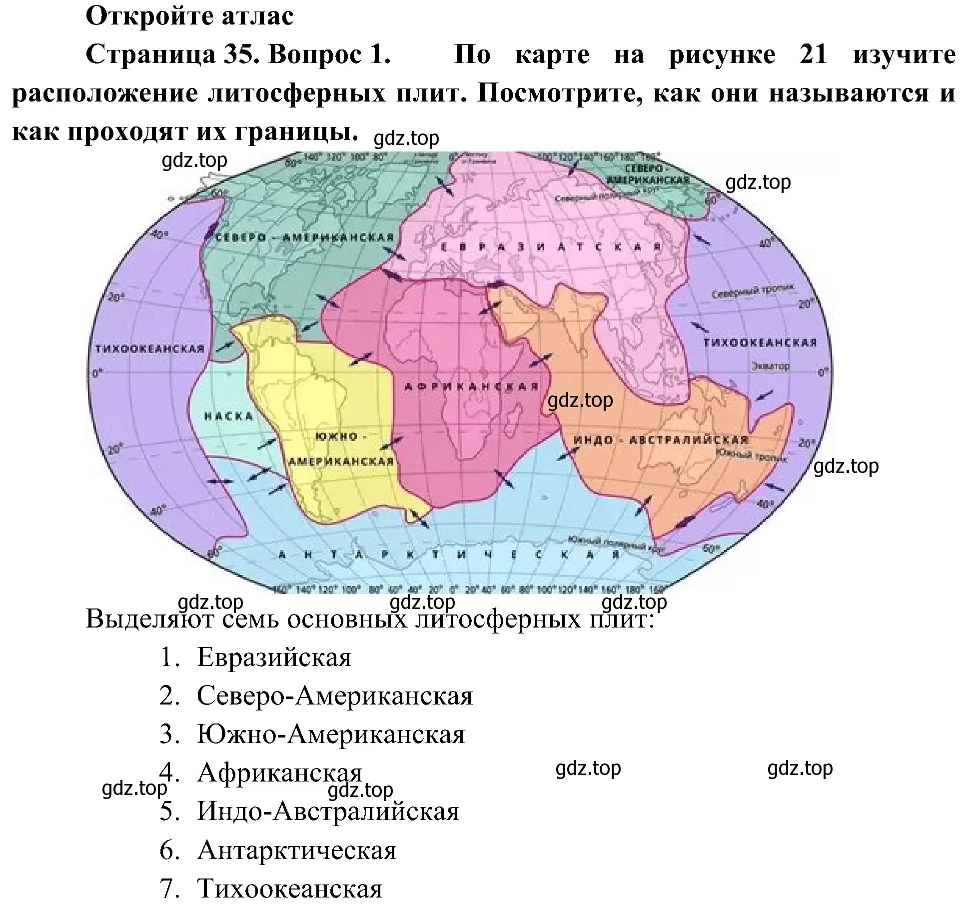 Решение номер 1 (страница 35) гдз по географии 7 класс Алексеев, Николина, учебник