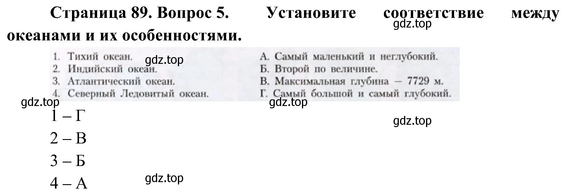 Решение номер 5 (страница 89) гдз по географии 7 класс Алексеев, Николина, учебник