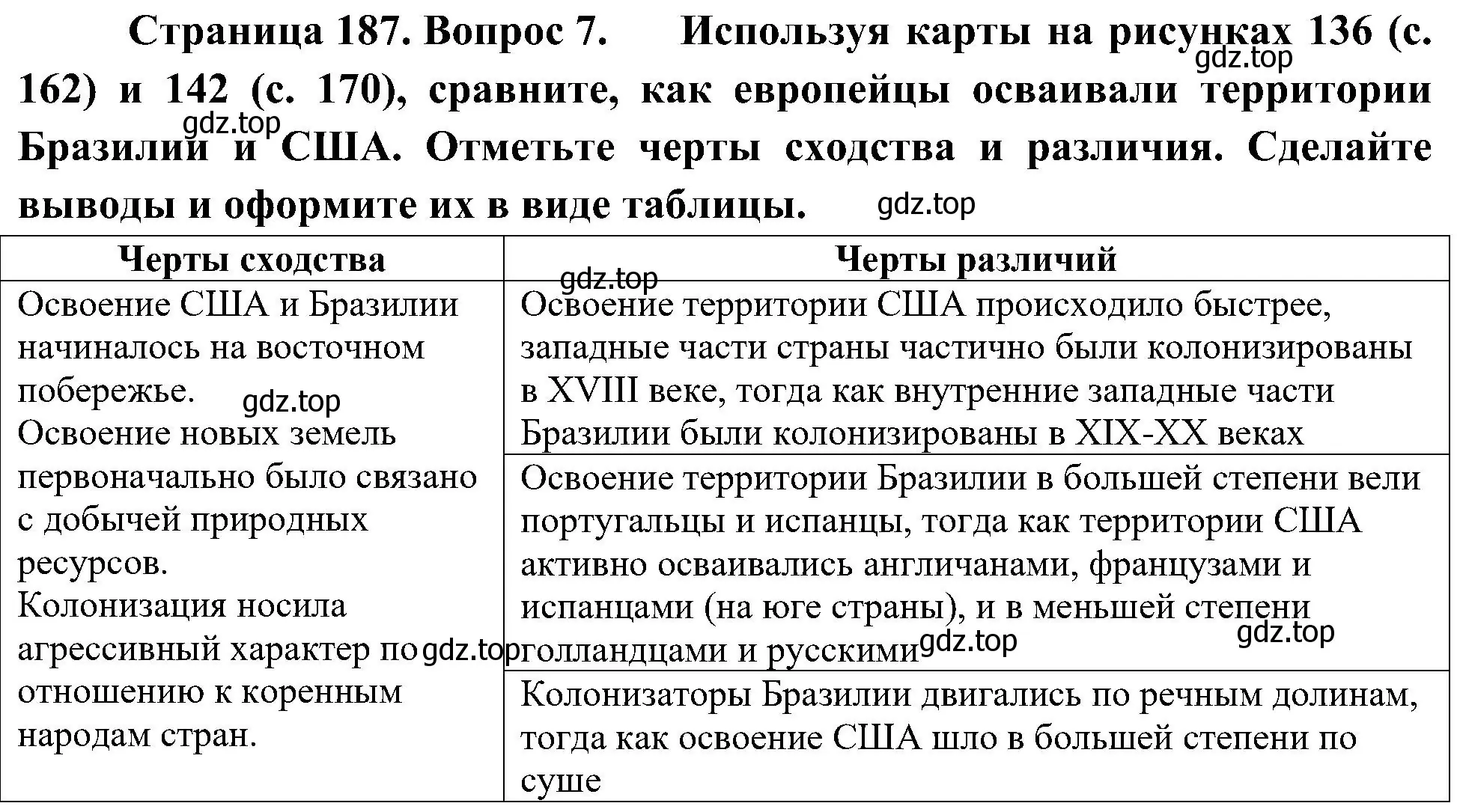 Решение номер 7 (страница 187) гдз по географии 7 класс Алексеев, Николина, учебник