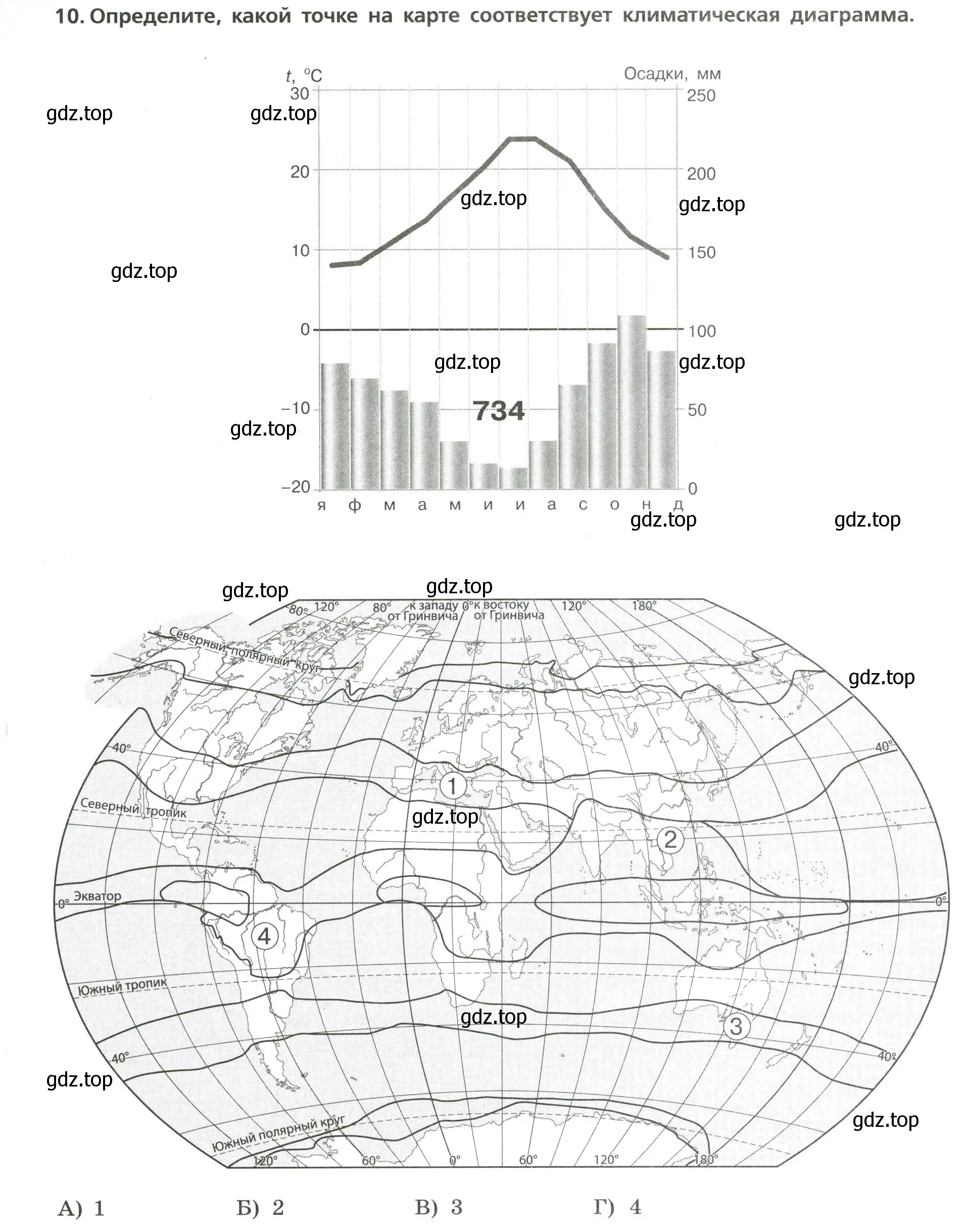 Условие номер 10 (страница 10) гдз по географии 7 класс Бондарева, Шидловский, проверочные работы