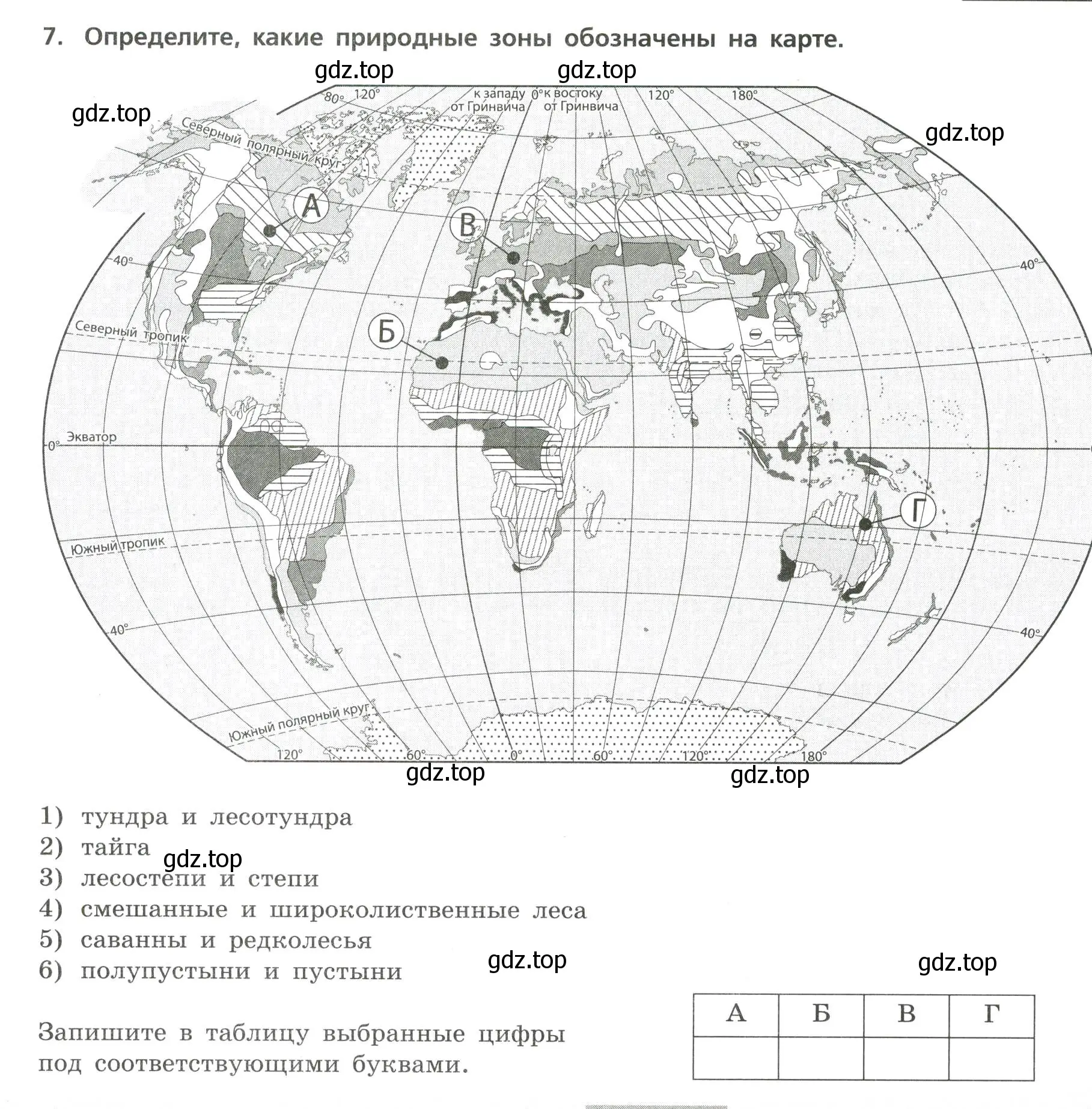 Условие номер 7 (страница 15) гдз по географии 7 класс Бондарева, Шидловский, проверочные работы