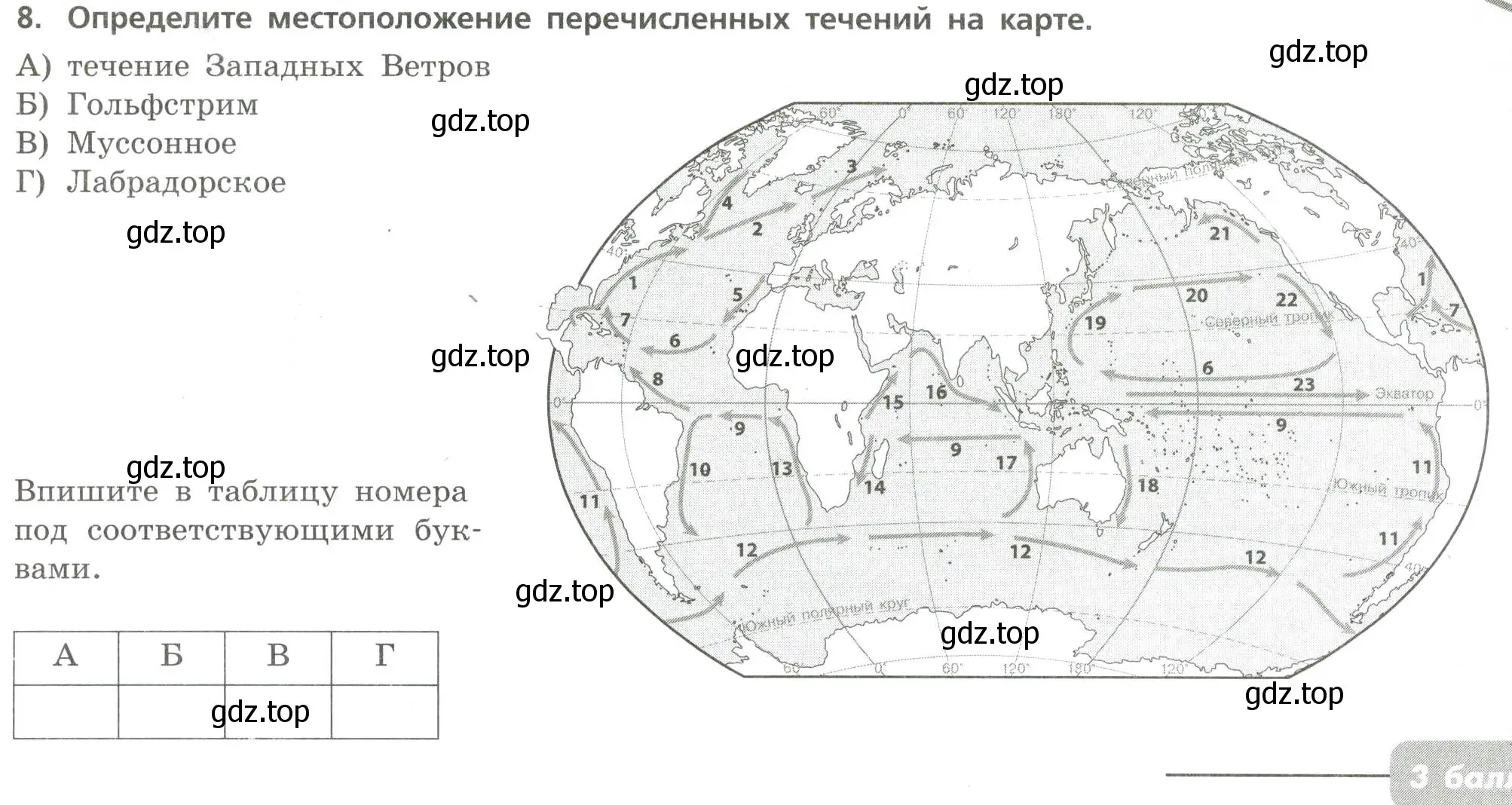 Условие номер 8 (страница 25) гдз по географии 7 класс Бондарева, Шидловский, проверочные работы