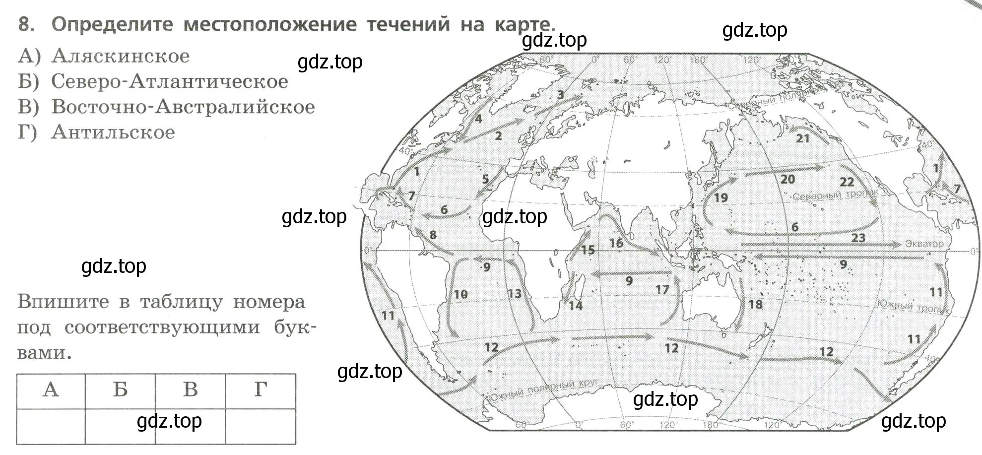 Условие номер 8 (страница 27) гдз по географии 7 класс Бондарева, Шидловский, проверочные работы