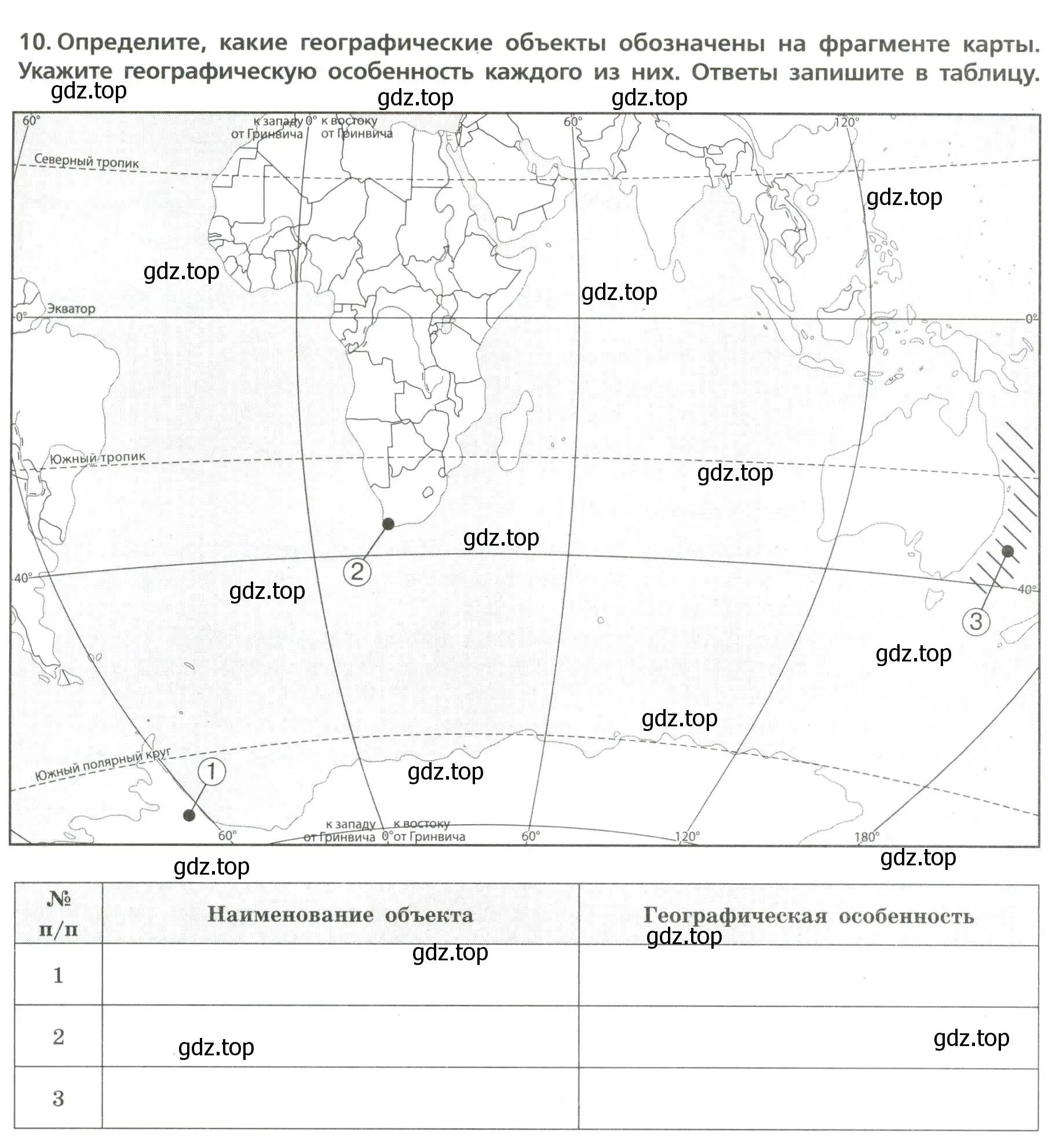 Условие номер 10 (страница 29) гдз по географии 7 класс Бондарева, Шидловский, проверочные работы