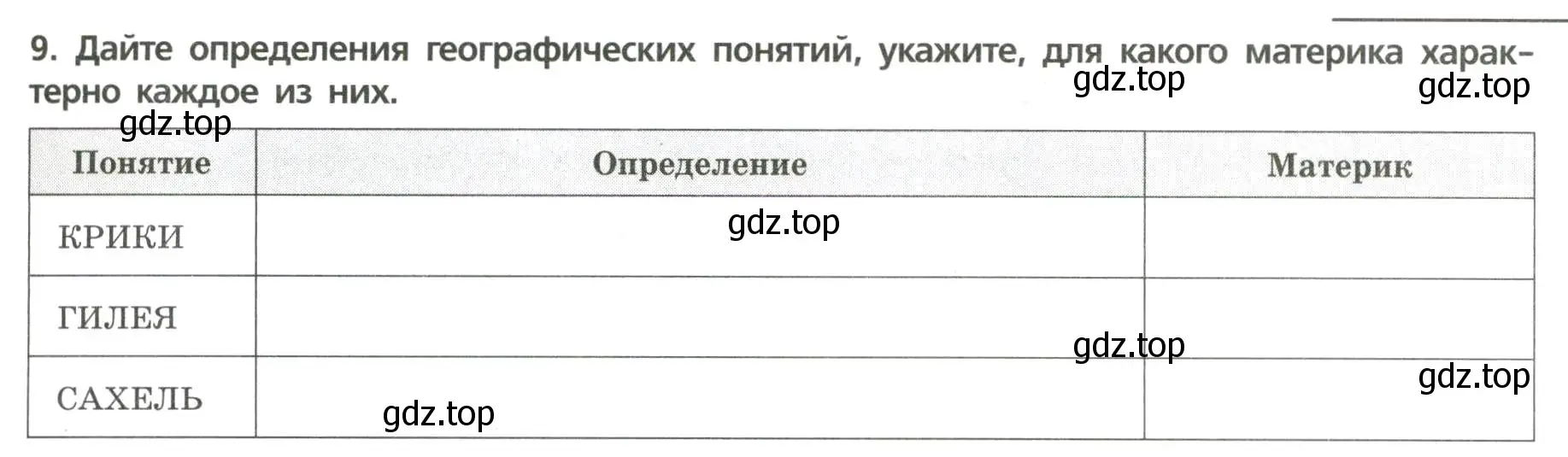 Условие номер 9 (страница 29) гдз по географии 7 класс Бондарева, Шидловский, проверочные работы