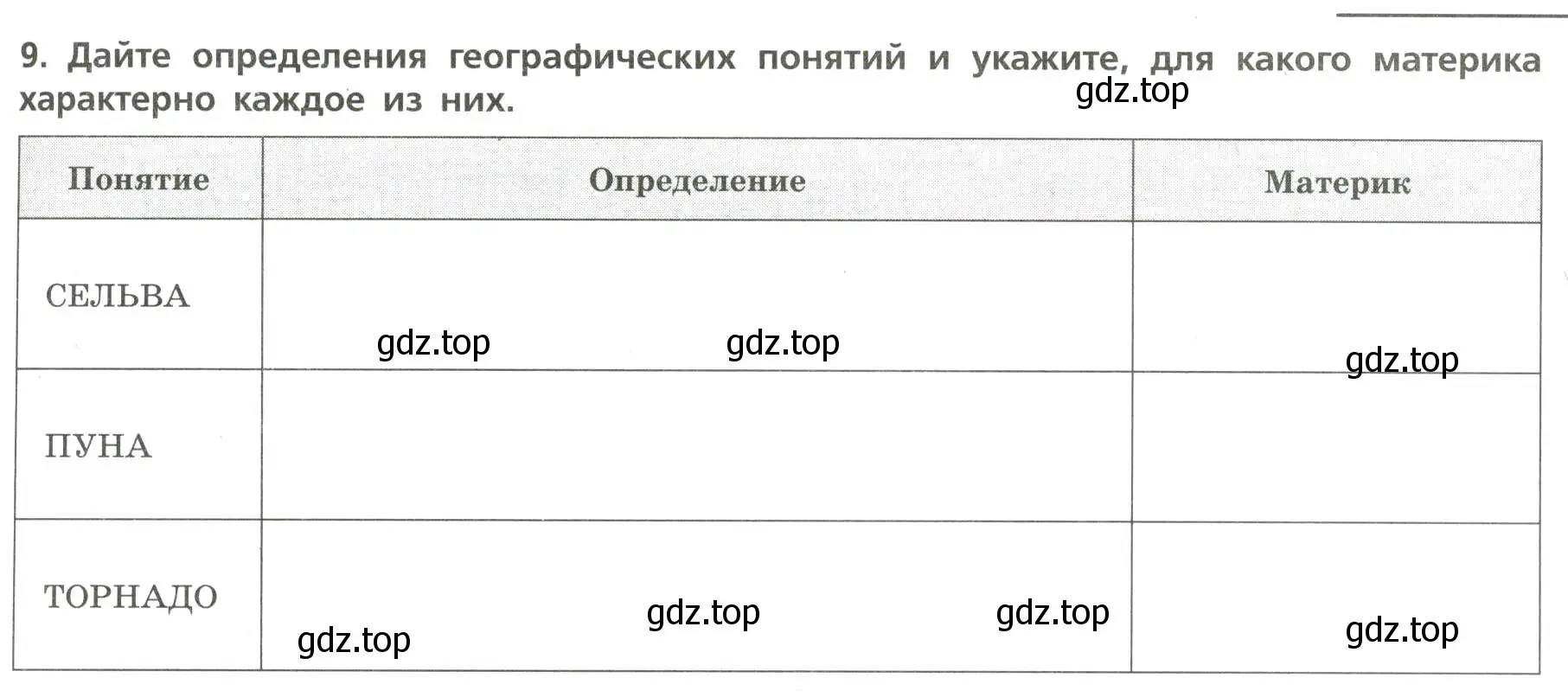 Условие номер 9 (страница 33) гдз по географии 7 класс Бондарева, Шидловский, проверочные работы