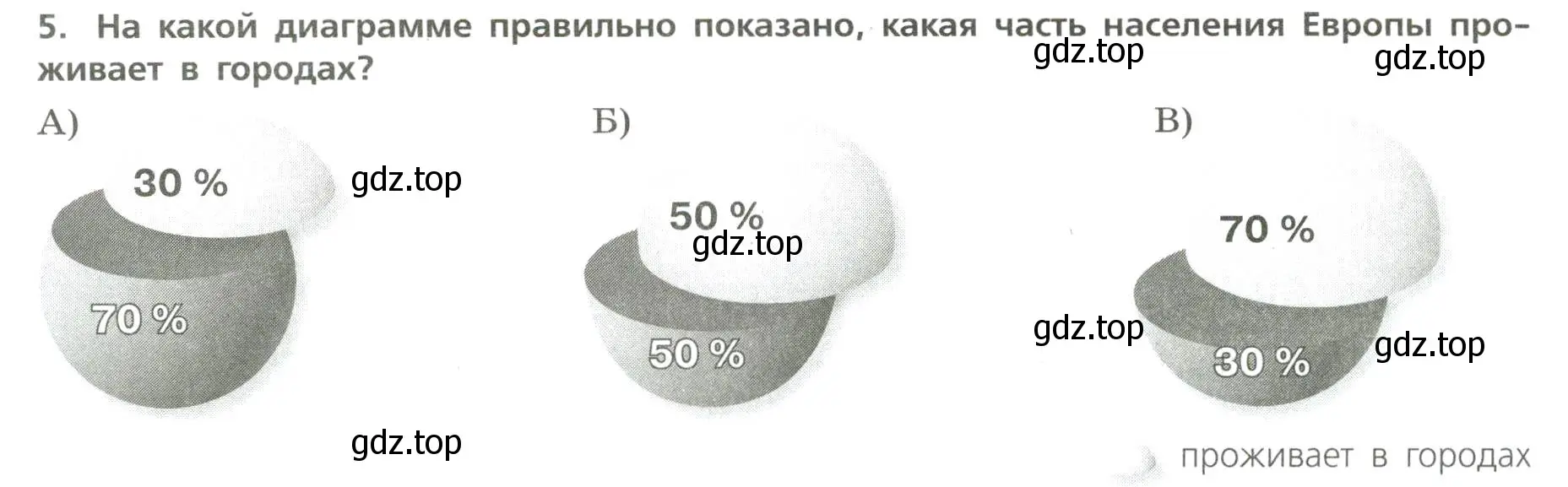 Условие номер 5 (страница 40) гдз по географии 7 класс Бондарева, Шидловский, проверочные работы