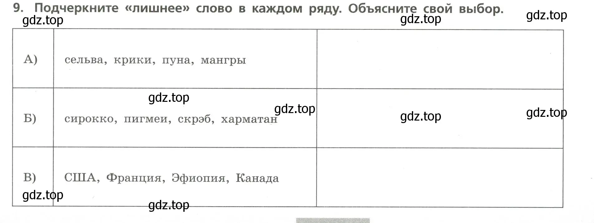 Условие номер 9 (страница 43) гдз по географии 7 класс Бондарева, Шидловский, проверочные работы