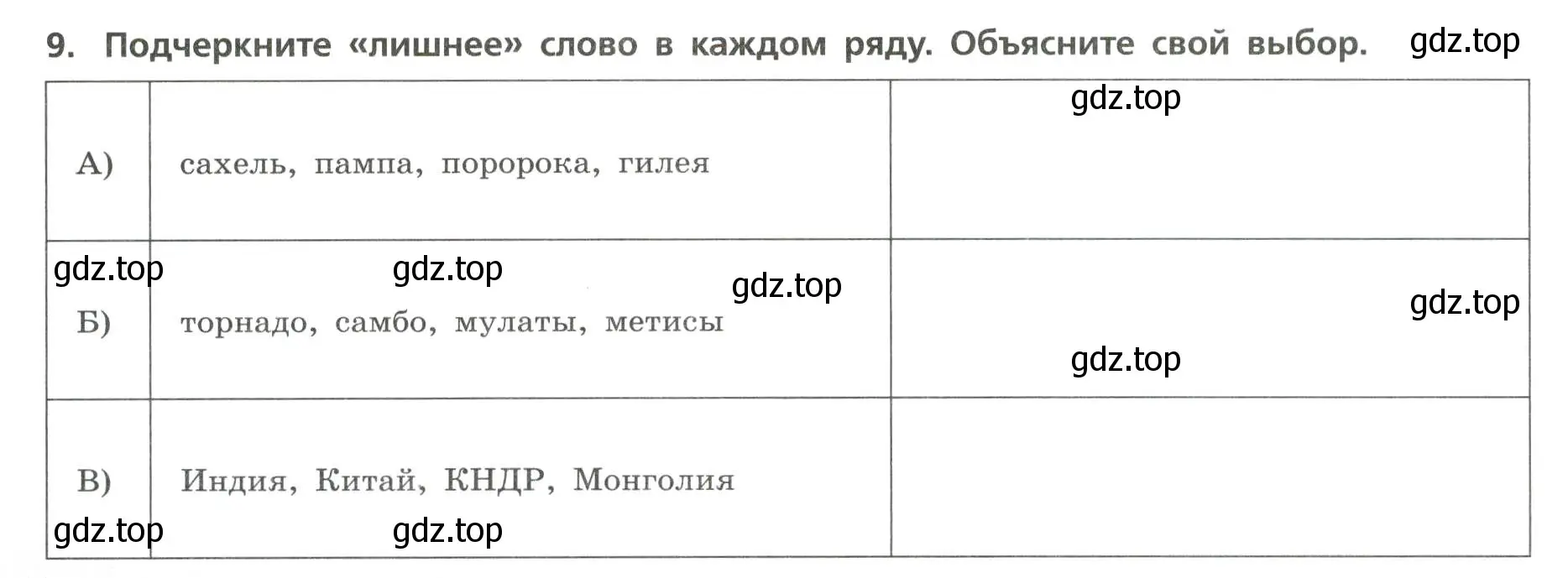 Условие номер 9 (страница 46) гдз по географии 7 класс Бондарева, Шидловский, проверочные работы