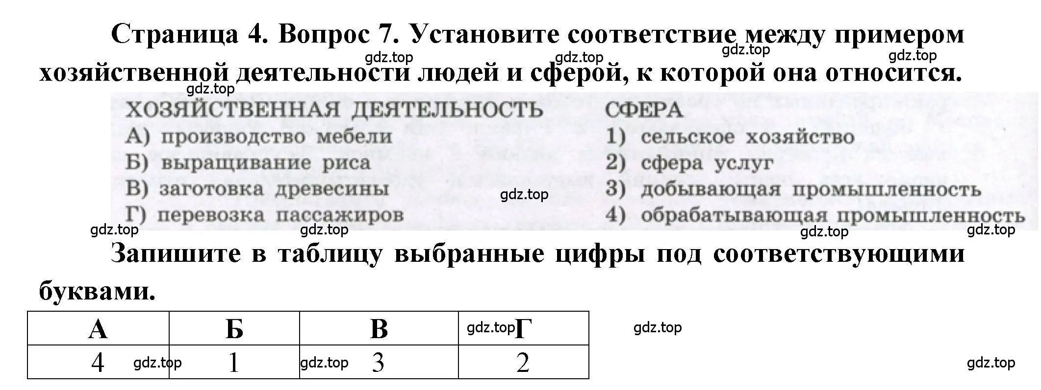 Решение номер 7 (страница 4) гдз по географии 7 класс Бондарева, Шидловский, проверочные работы