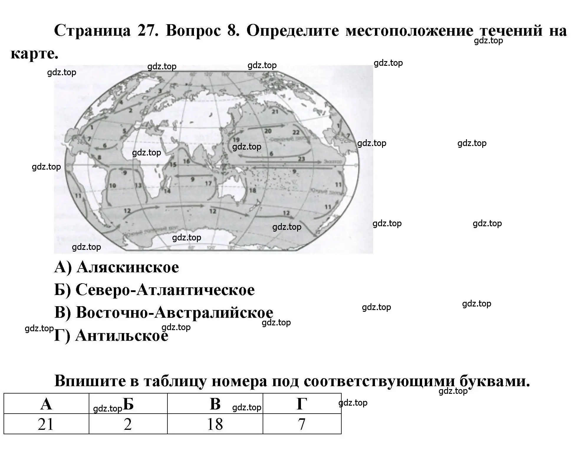 Решение номер 8 (страница 27) гдз по географии 7 класс Бондарева, Шидловский, проверочные работы