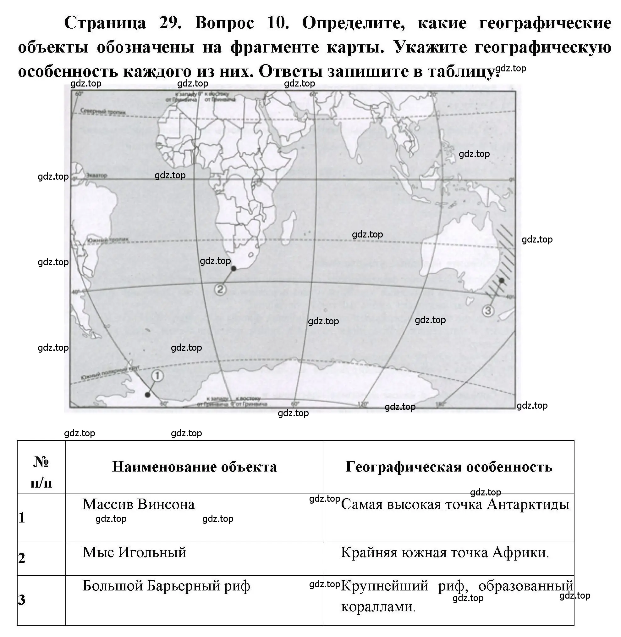 Решение номер 10 (страница 29) гдз по географии 7 класс Бондарева, Шидловский, проверочные работы