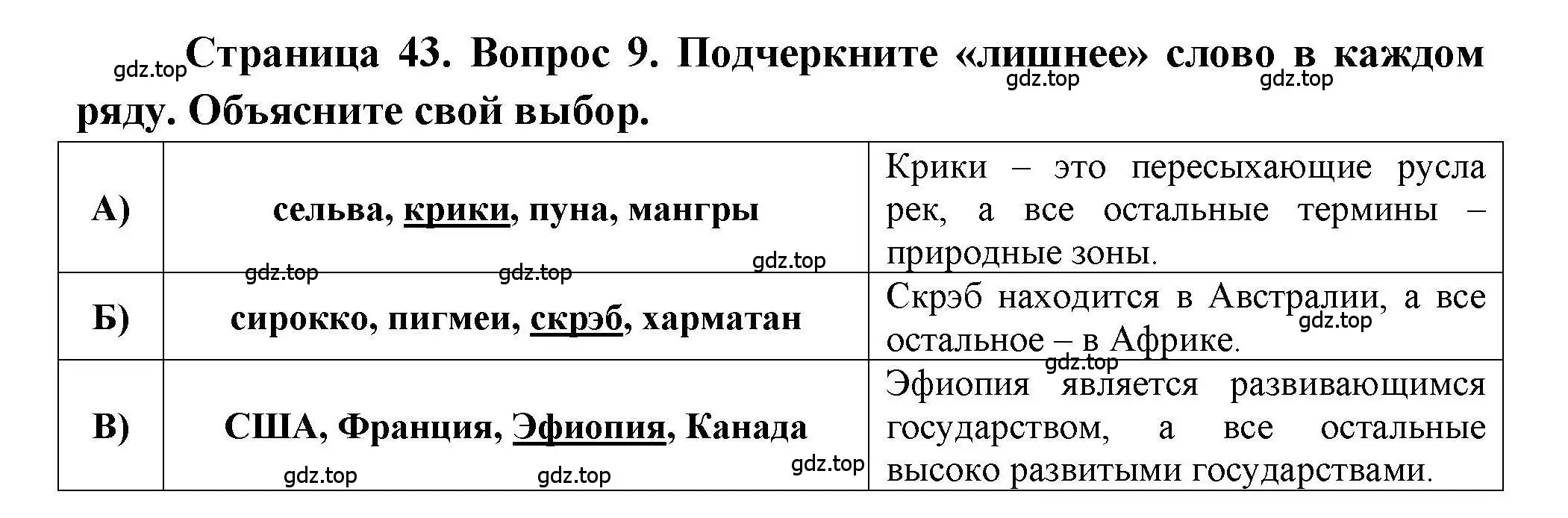 Решение номер 9 (страница 43) гдз по географии 7 класс Бондарева, Шидловский, проверочные работы