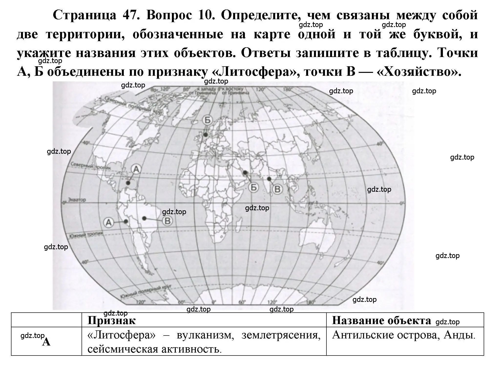 Решение номер 10 (страница 47) гдз по географии 7 класс Бондарева, Шидловский, проверочные работы