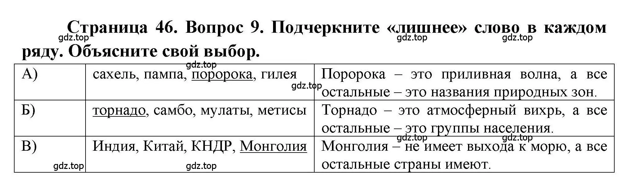 Решение номер 9 (страница 46) гдз по географии 7 класс Бондарева, Шидловский, проверочные работы