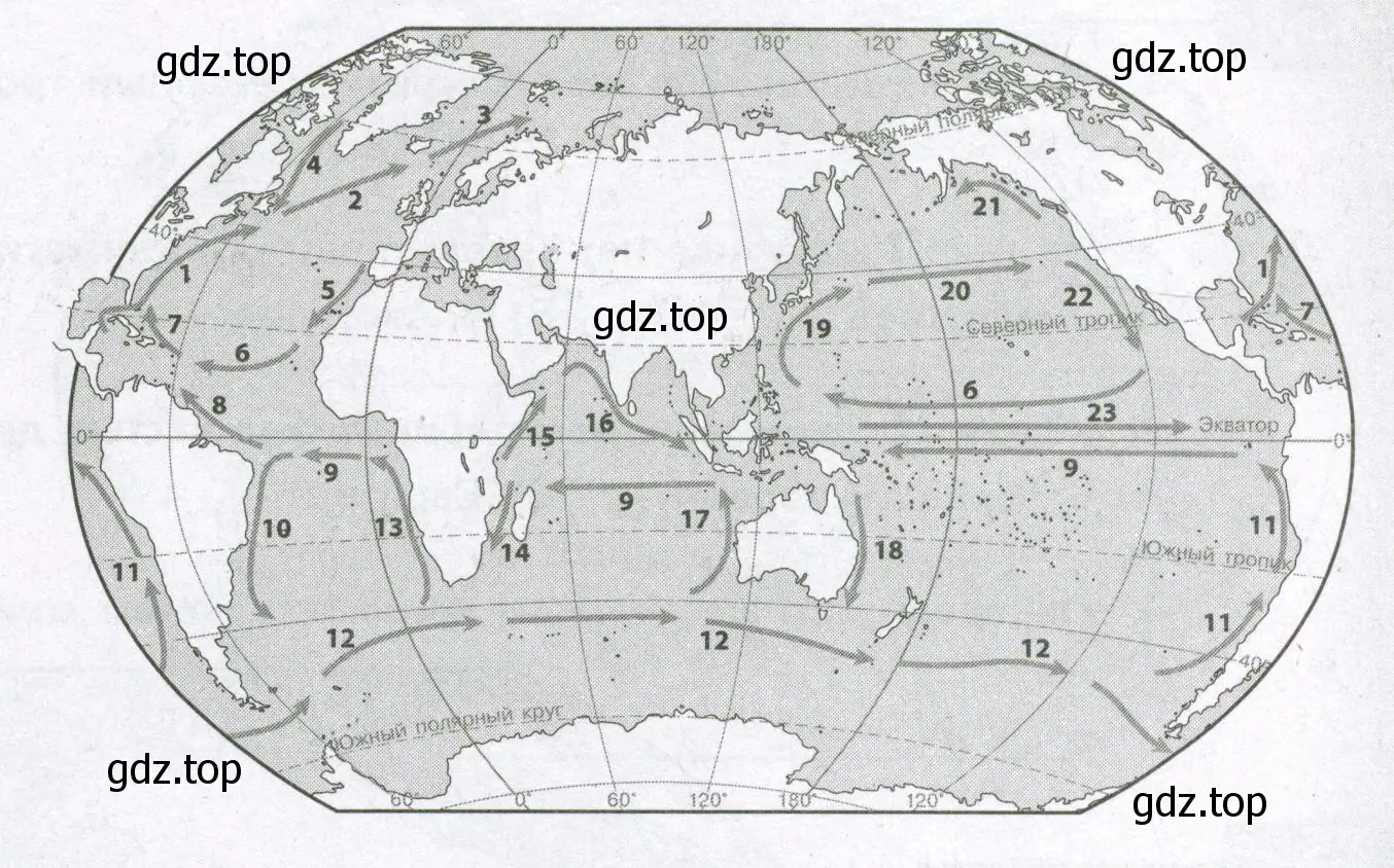 Контурная карта течений мира