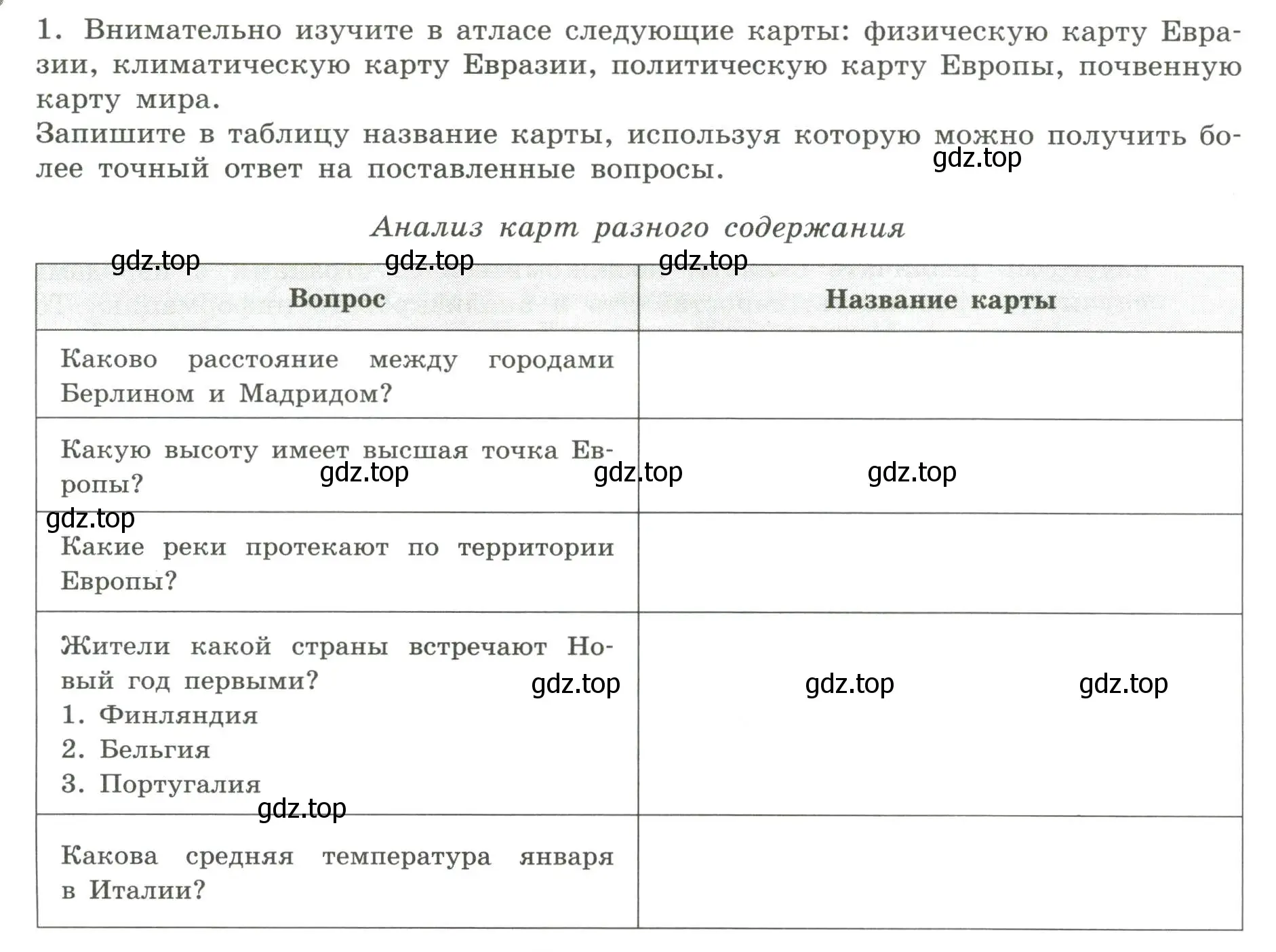 Условие номер 1 (страница 4) гдз по географии 7 класс Дубинина, практические работы