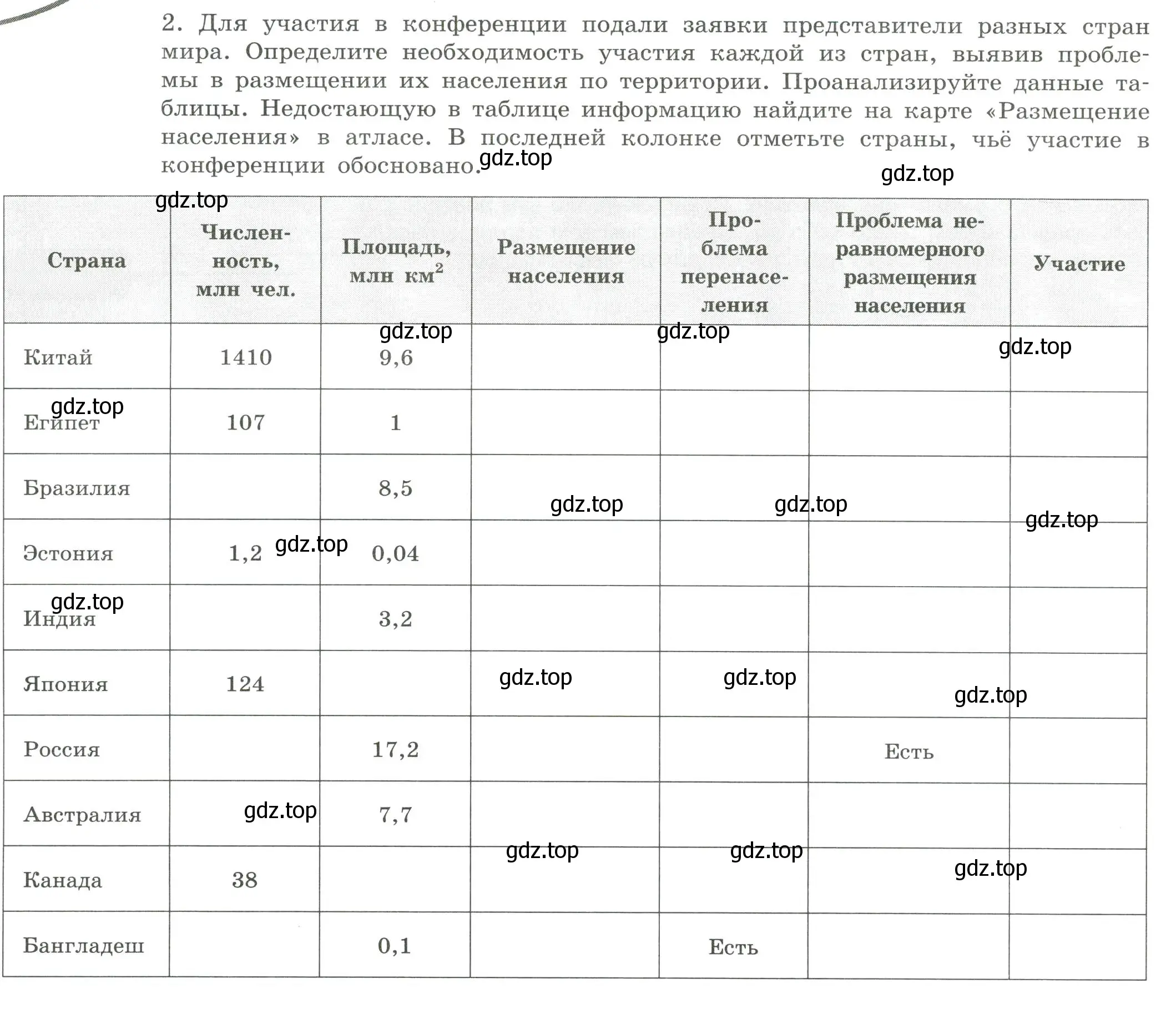 Условие номер 2 (страница 8) гдз по географии 7 класс Дубинина, практические работы