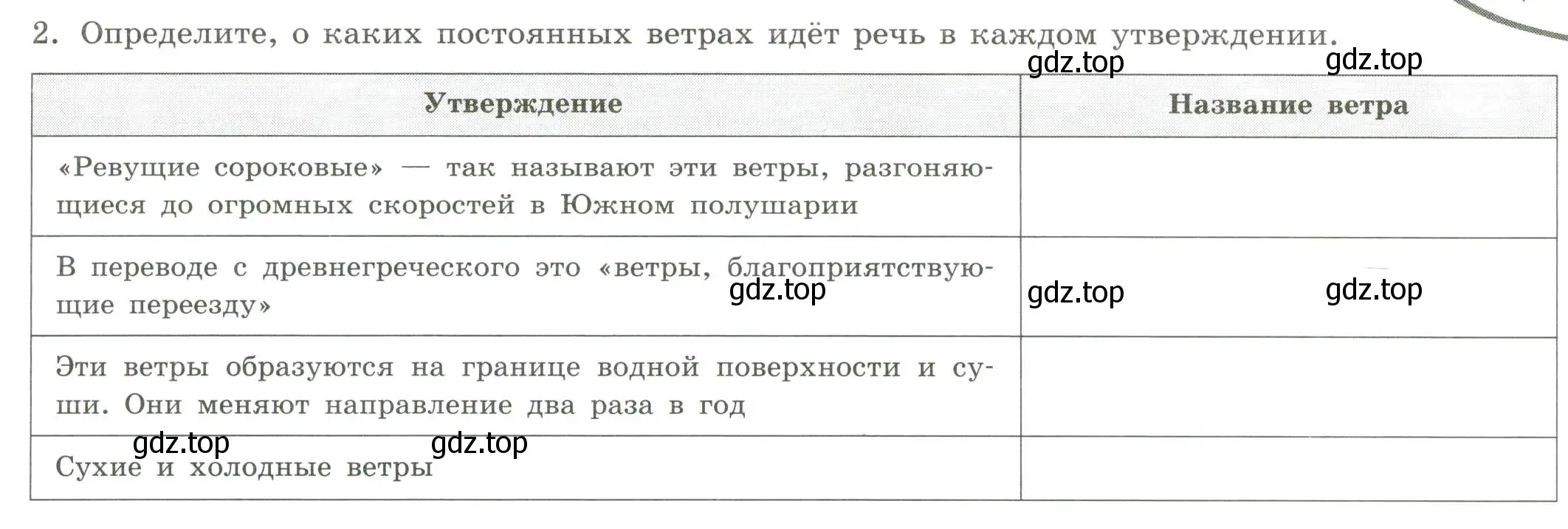 Условие номер 2 (страница 13) гдз по географии 7 класс Дубинина, практические работы