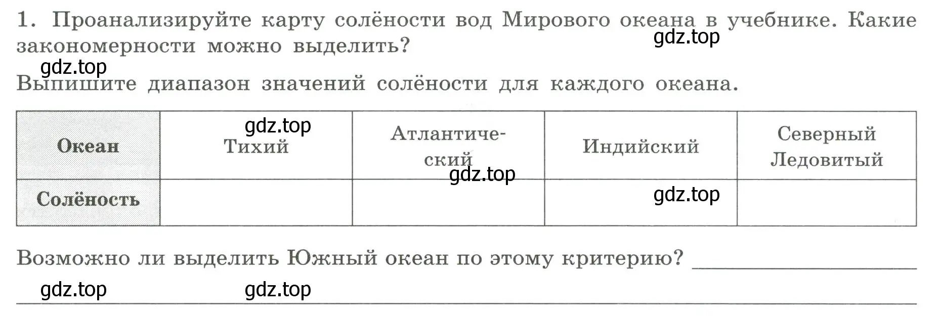 Условие номер 1 (страница 14) гдз по географии 7 класс Дубинина, практические работы