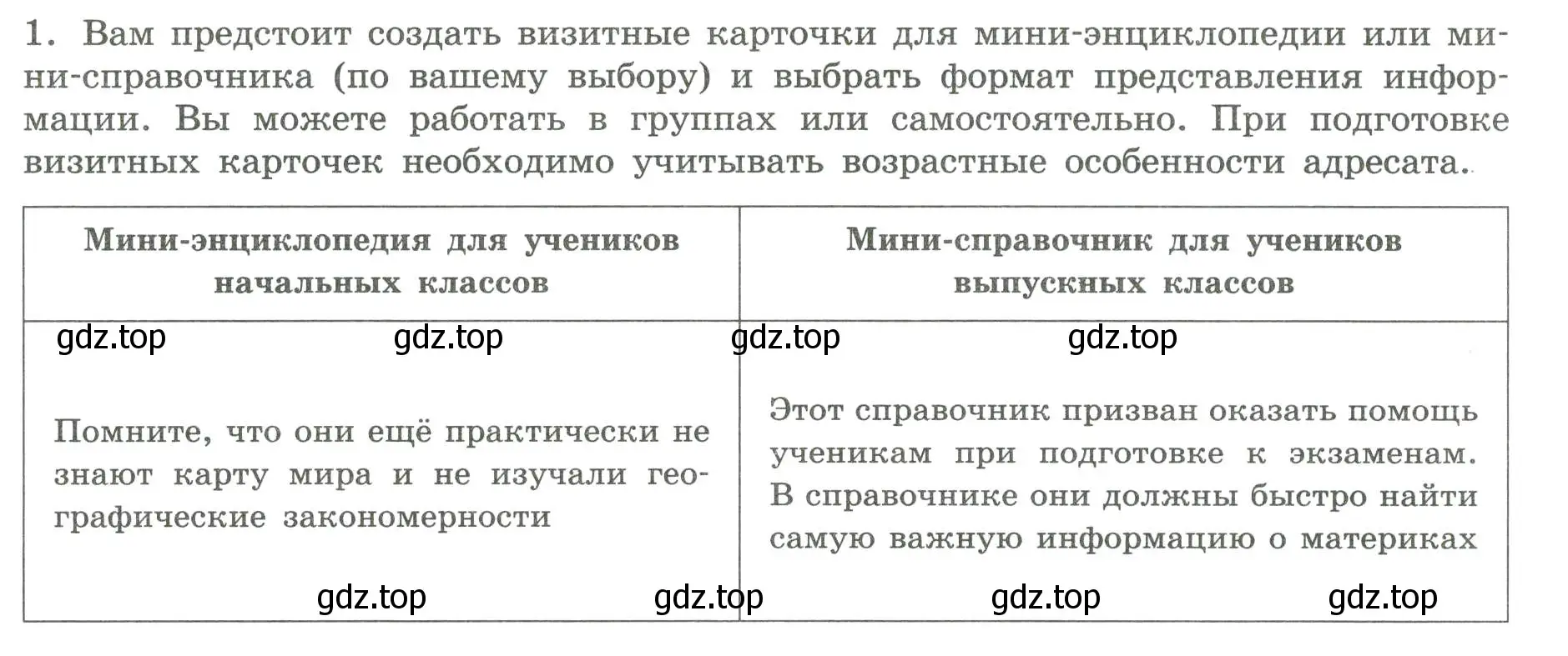 Условие номер 1 (страница 18) гдз по географии 7 класс Дубинина, практические работы