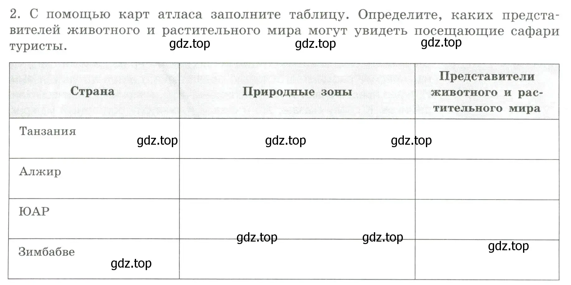 Условие номер 2 (страница 25) гдз по географии 7 класс Дубинина, практические работы