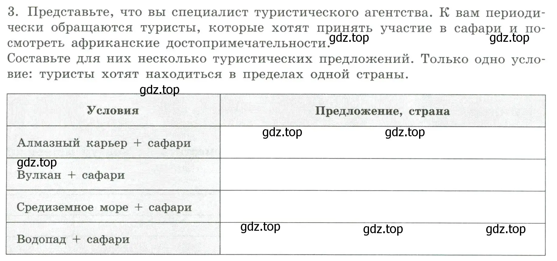 Условие номер 3 (страница 25) гдз по географии 7 класс Дубинина, практические работы