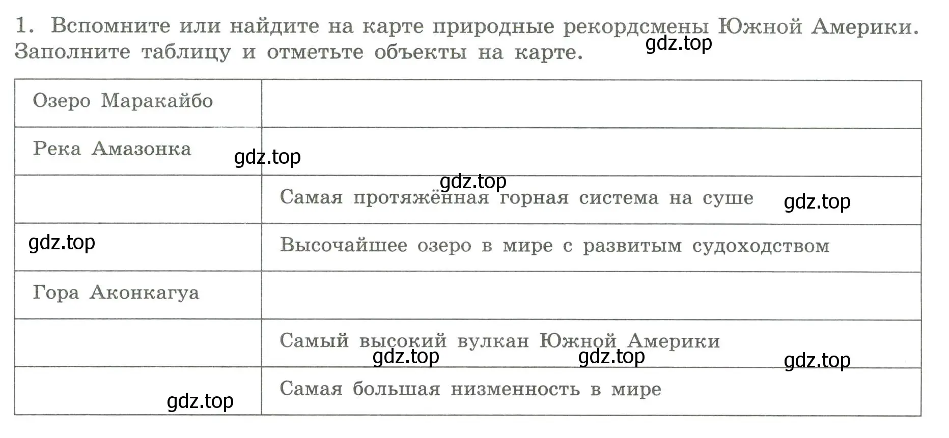 Условие номер 1 (страница 34) гдз по географии 7 класс Дубинина, практические работы