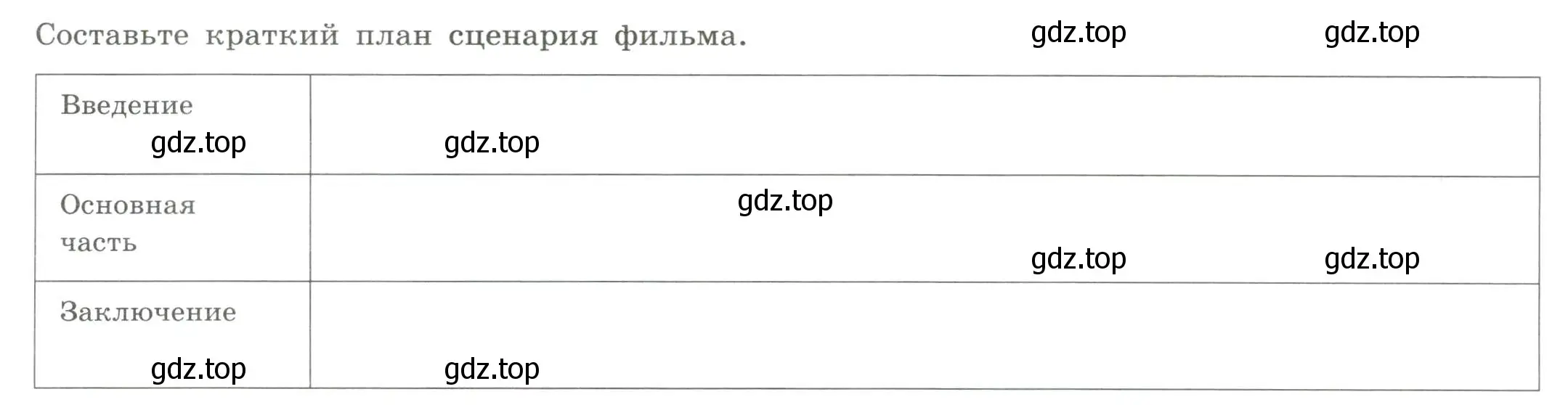 Условие номер 3 (страница 37) гдз по географии 7 класс Дубинина, практические работы