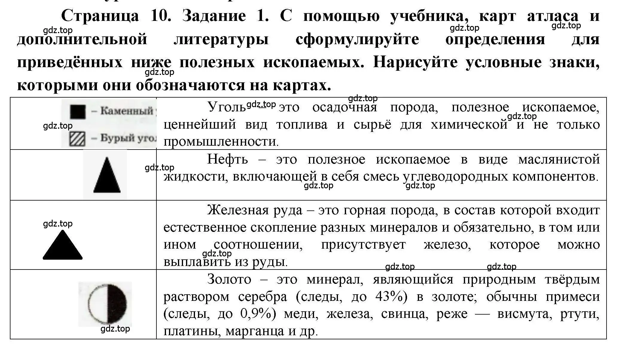 Решение номер 1 (страница 10) гдз по географии 7 класс Дубинина, практические работы