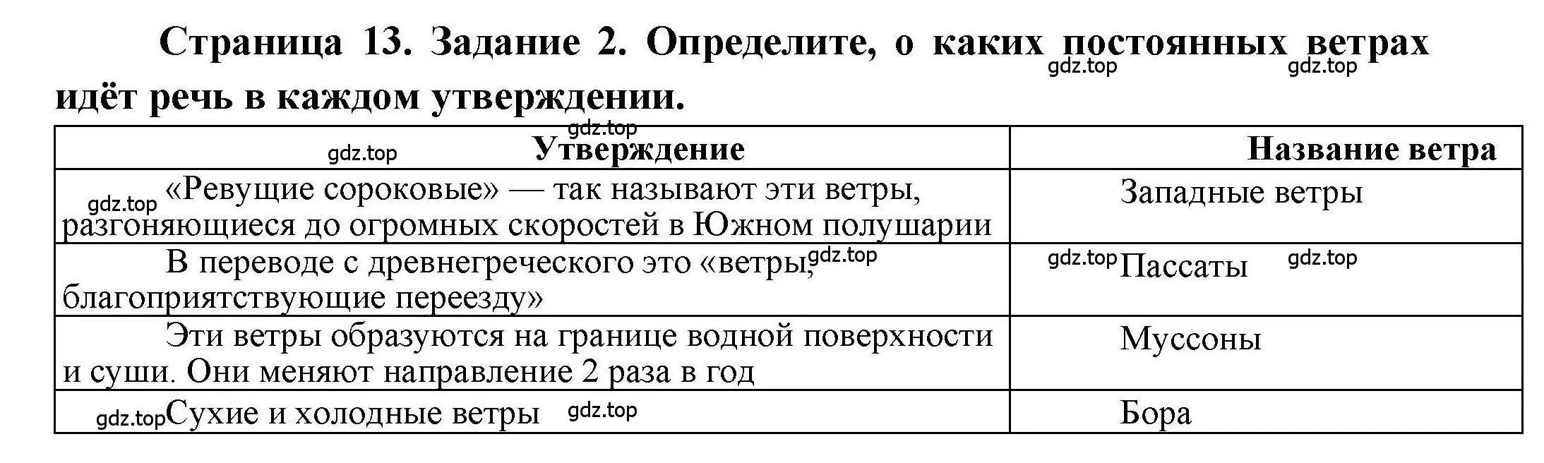 Решение номер 2 (страница 13) гдз по географии 7 класс Дубинина, практические работы