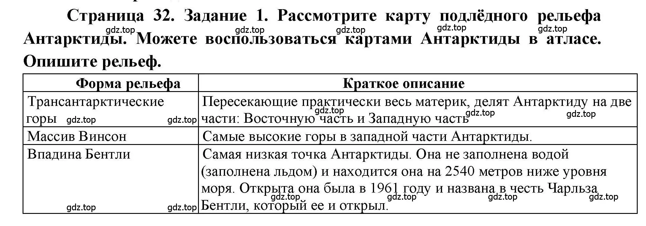 Решение номер 1 (страница 32) гдз по географии 7 класс Дубинина, практические работы