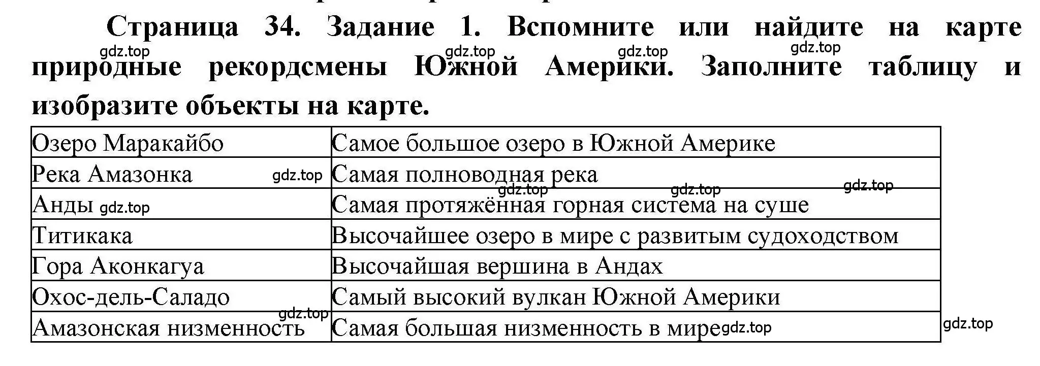 Решение номер 1 (страница 34) гдз по географии 7 класс Дубинина, практические работы