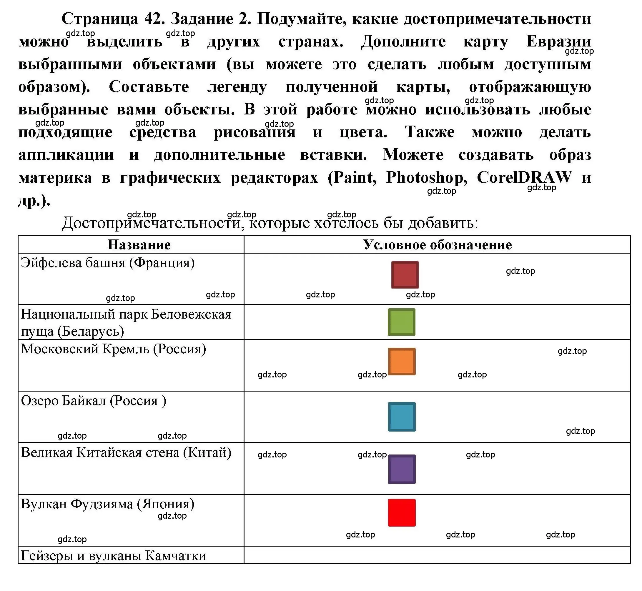 Решение номер 2 (страница 42) гдз по географии 7 класс Дубинина, практические работы